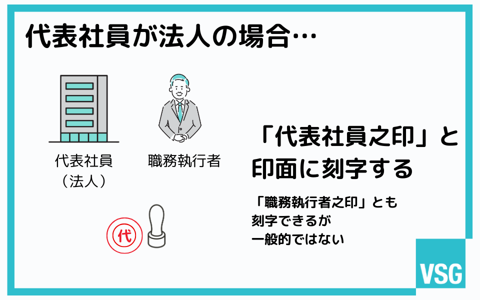 代表社員が法人の場合の代表者印の刻字