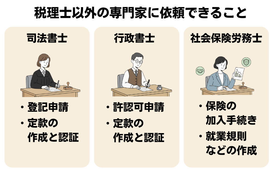 税理士以外で会社設立時に依頼するべき専門家とは