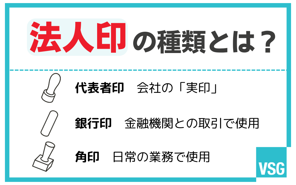 法人印とは？印鑑の種類や会社での使い分け・それぞれの役割の違いを解説