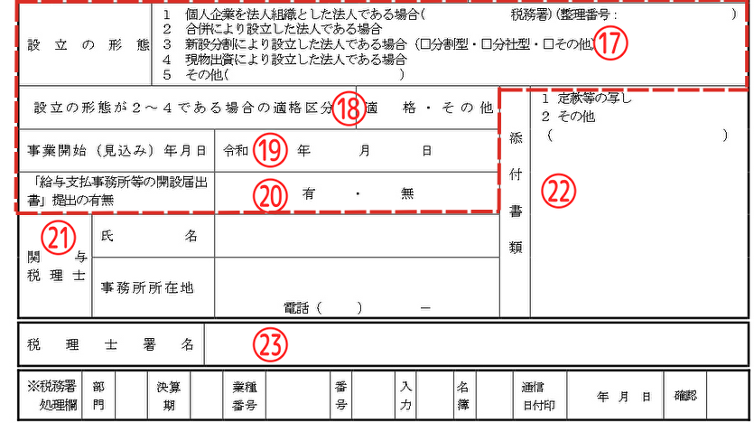 税務に関する情報