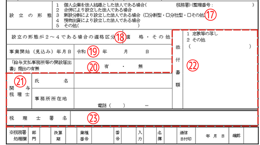 税理士・添付書類についての情報