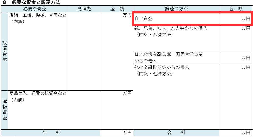 その3:自己資金【計画的に準備してきたことを示し、事業への本気度を伝える】