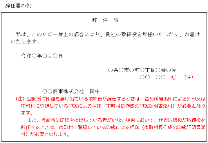取締役の辞任届の雛形