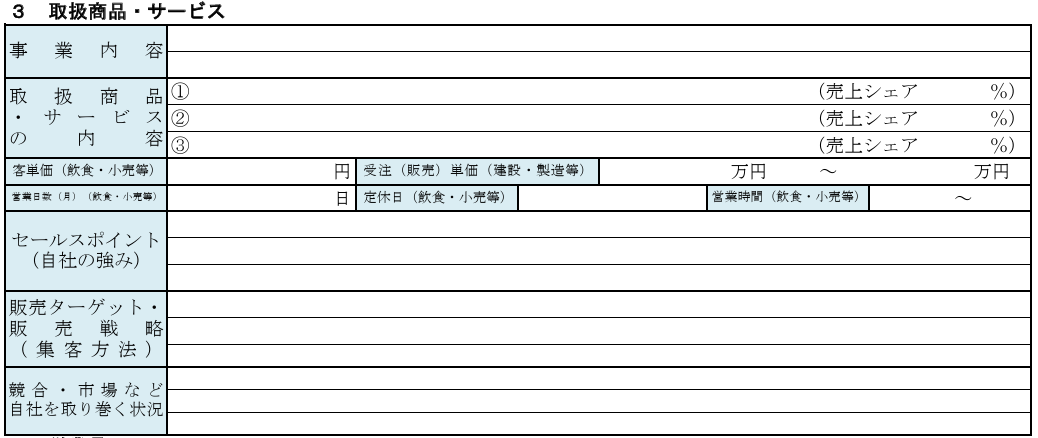 ３：取扱商品・サービス【独自性をアピール】
