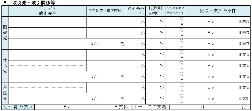 ５：取引先・取引関係等【BtoCなら年齢層や属性などを記入】