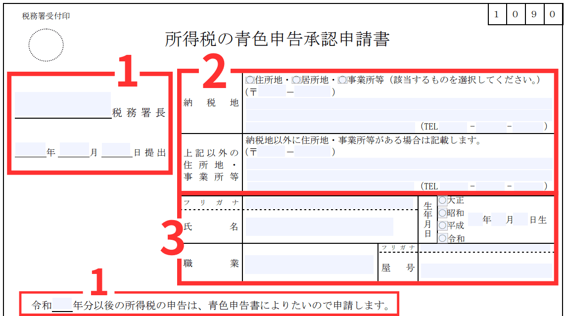 その1:税務署名・提出日・申告年分