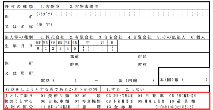 取扱品目(13品目)の選び方