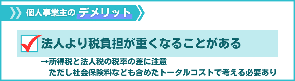 その4:所得が増えると法人より税負担が重くなることがある