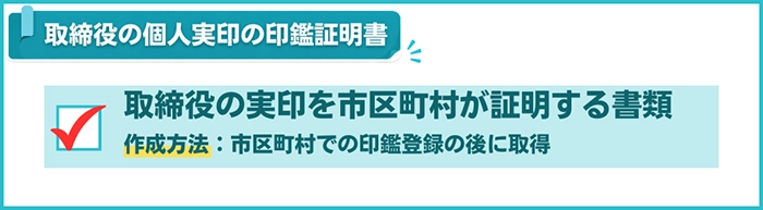 取締役の個人実印の印鑑証明書