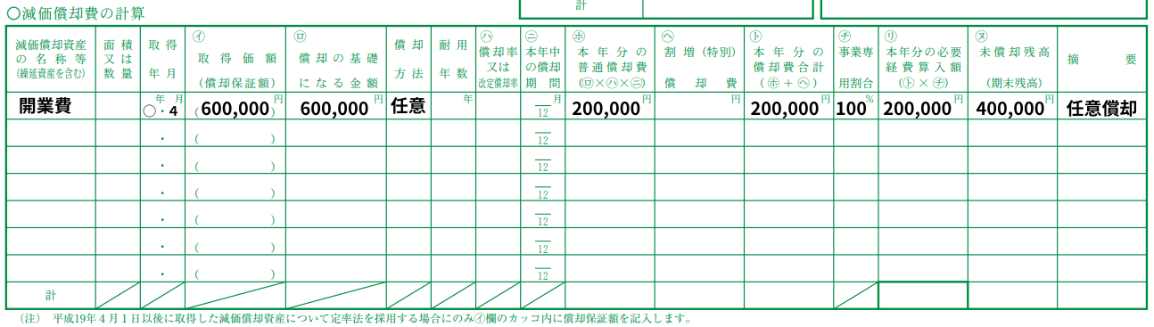 任意償却の場合の記入