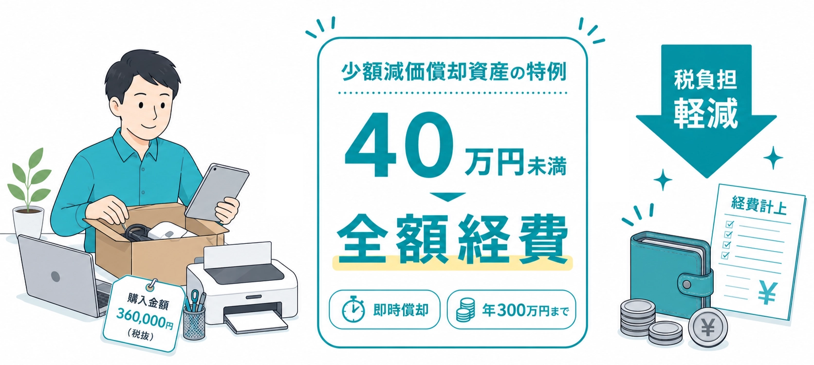 少額減価償却資産の特例
