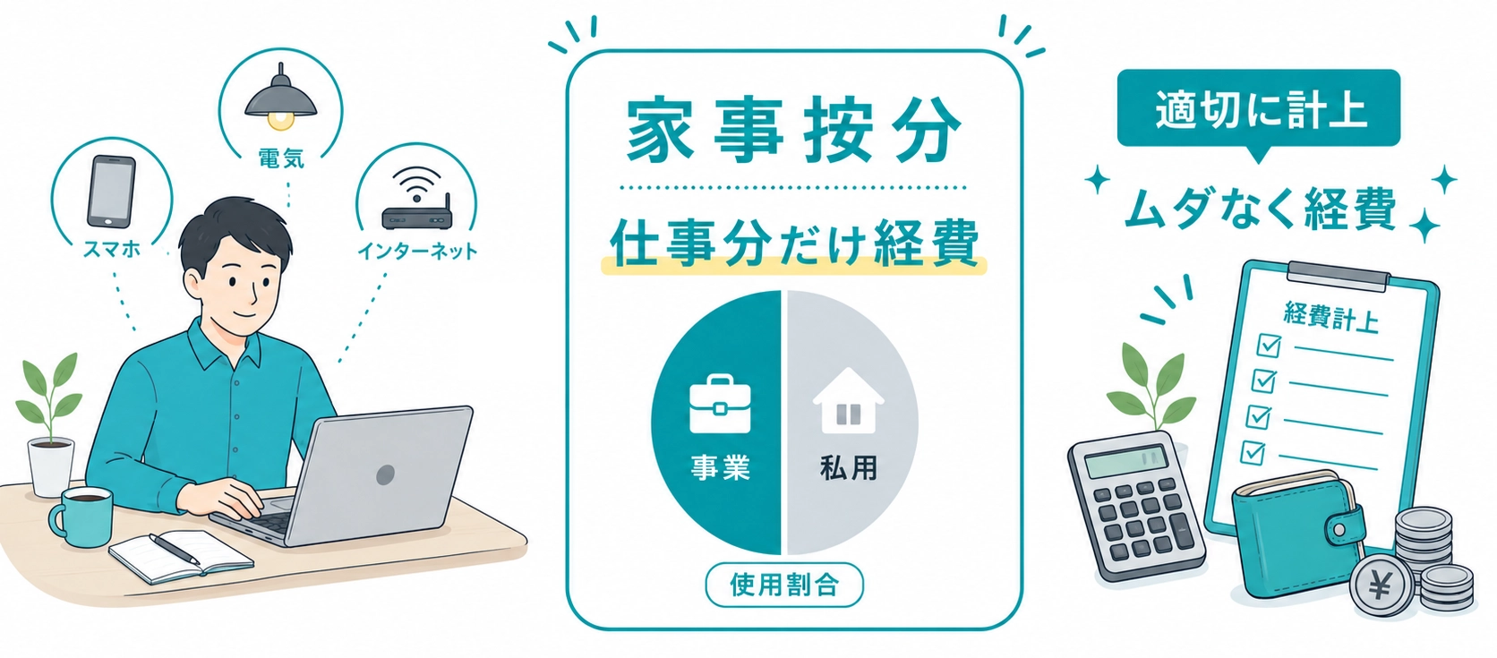 家事按分