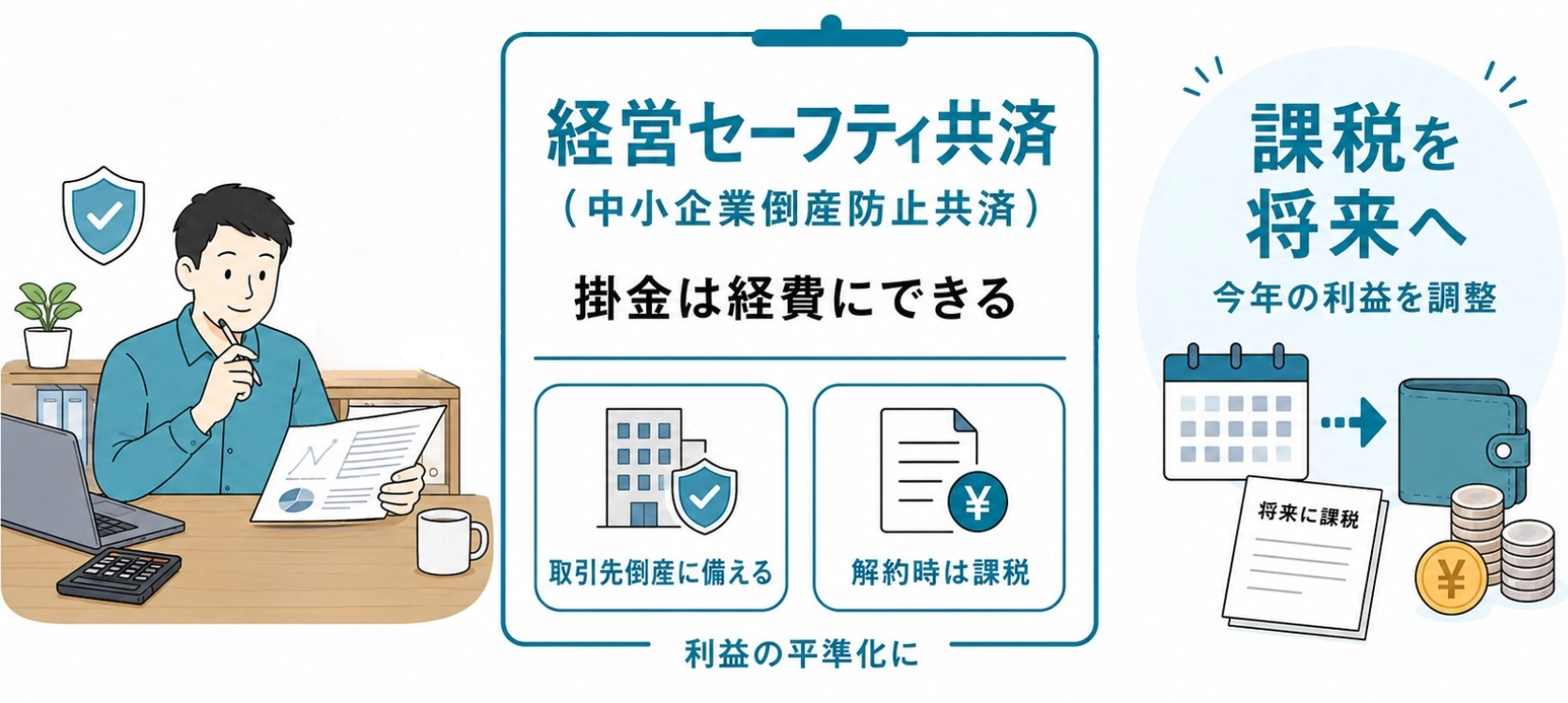 経営セーフティ共済(中小企業倒産防止共済)