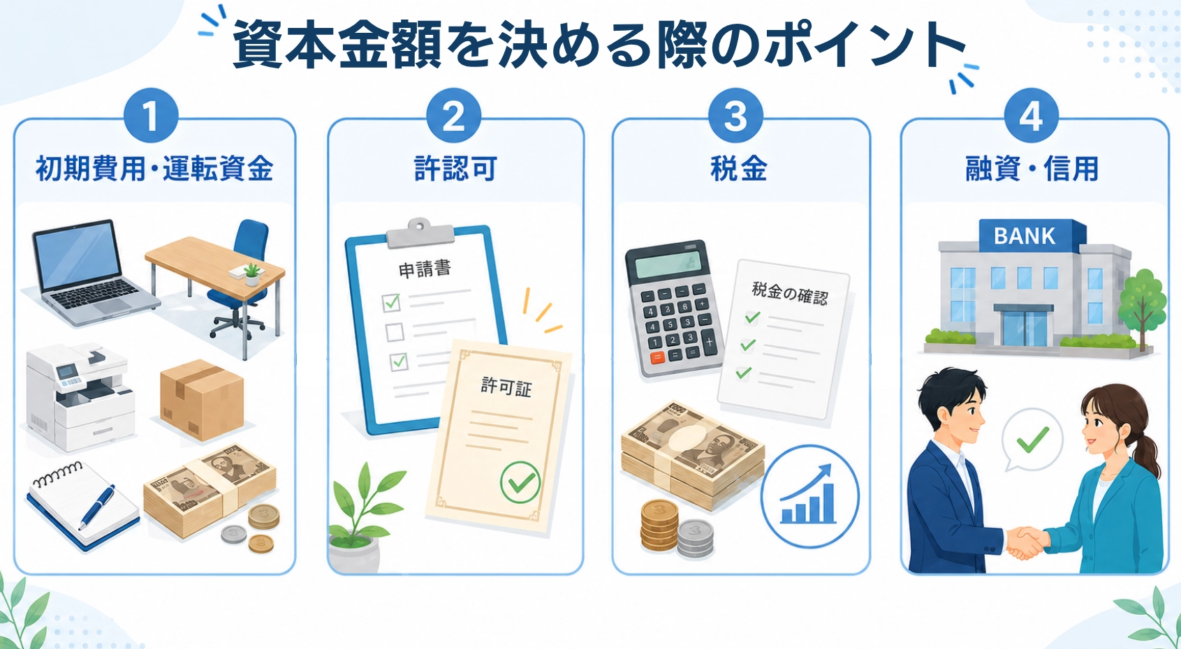 合同会社の資本金額を決める４つのポイント