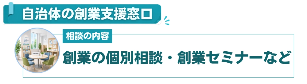 自治体の創業支援窓口：特定創業支援等事業の利用で登録免許税の軽減も受けられる