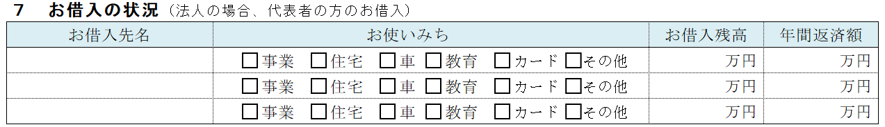 その7:お借入れの状況