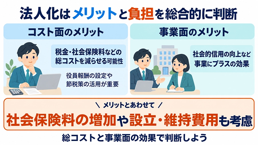【要点まとめ】法人化のメリットに関する全体像