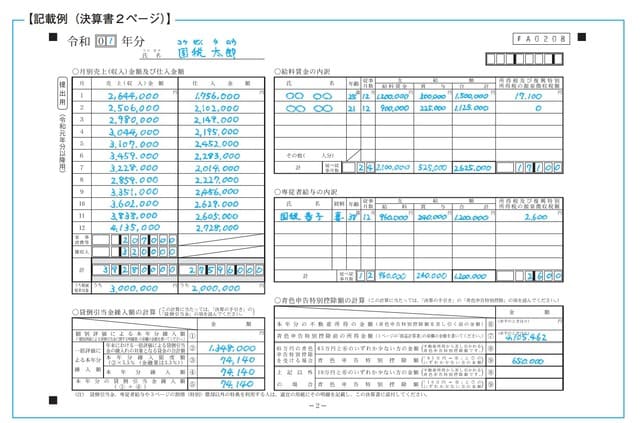 青色申告を考えている個人事業主必見 青色申告決算書の内容と収支内訳書 白色申告 との違いを説明