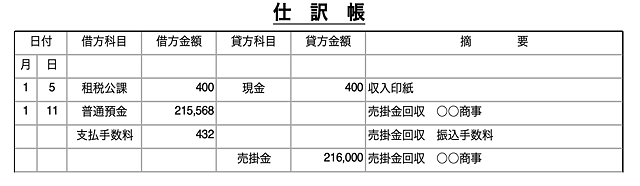 青色申告の帳簿 複式簿記 のつけ方を記載例と共に解説 令和2年分から変わる確定申告のポイントも紹介