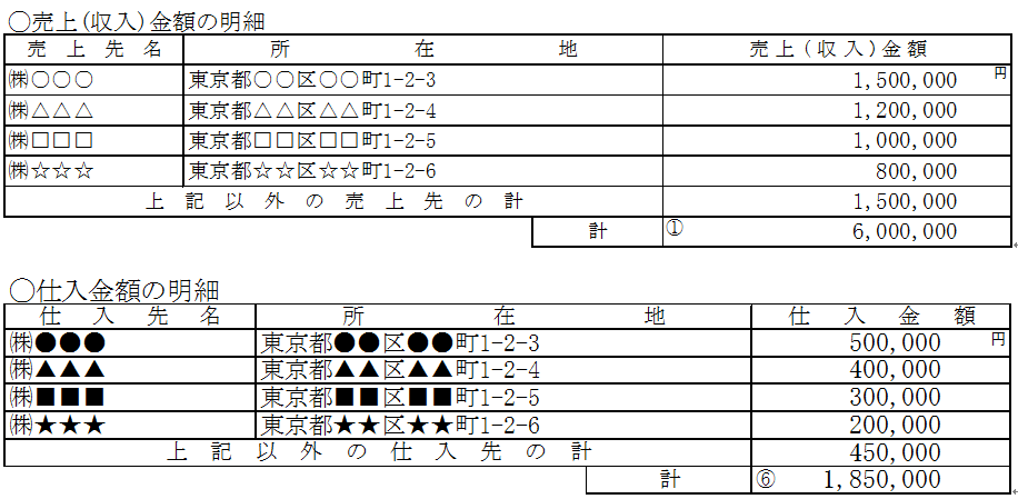 【白色申告】収支内訳書_売上（収入）金額の明細と仕入金額の明細の記載方法