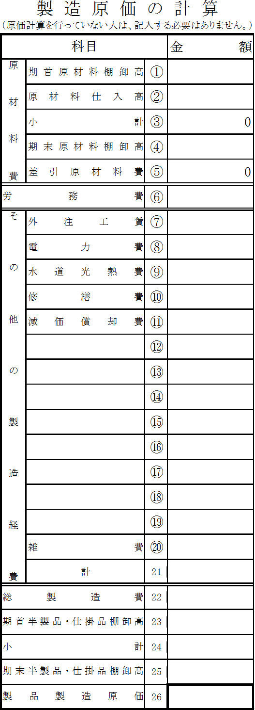 【青色申告】製造原価の計算の記載方法