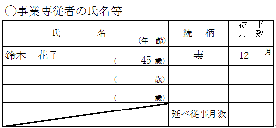 【白色申告】収支内訳書_事業専従者の氏名等の記載方法