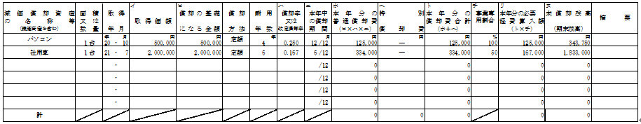 【白色申告】収支内訳書_減価償却の計算の記載方法