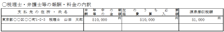 【白色申告】収支内訳書_税理士・弁護士等の報酬・料金の内訳の記載方法