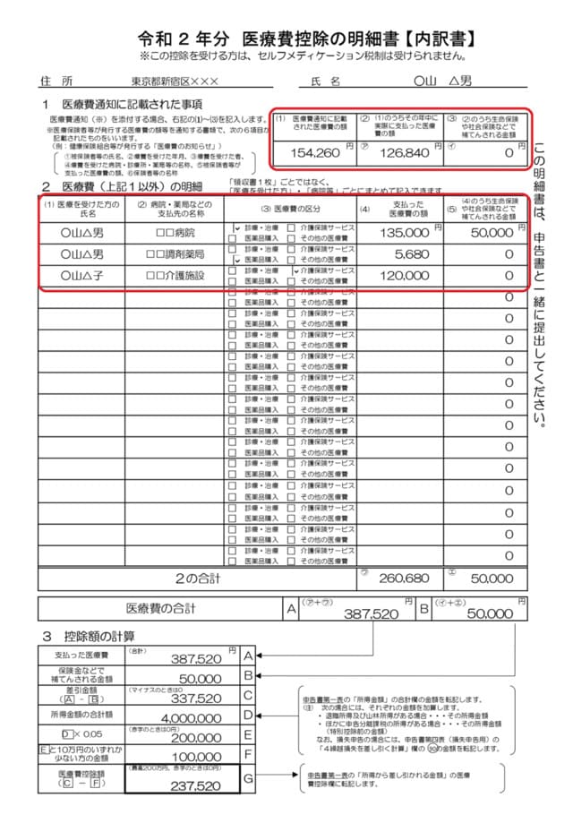 医療費控除の明細書の記載例