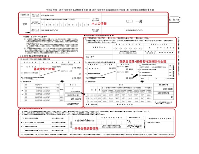 給与所得者の配偶者控除等申告書