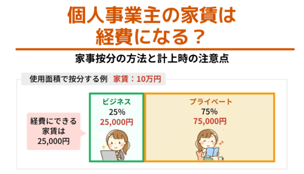 個人事業主の家賃は経費になる？家事按分の方法と計上時の注意点