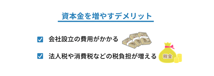 資本金を増やすデメリット