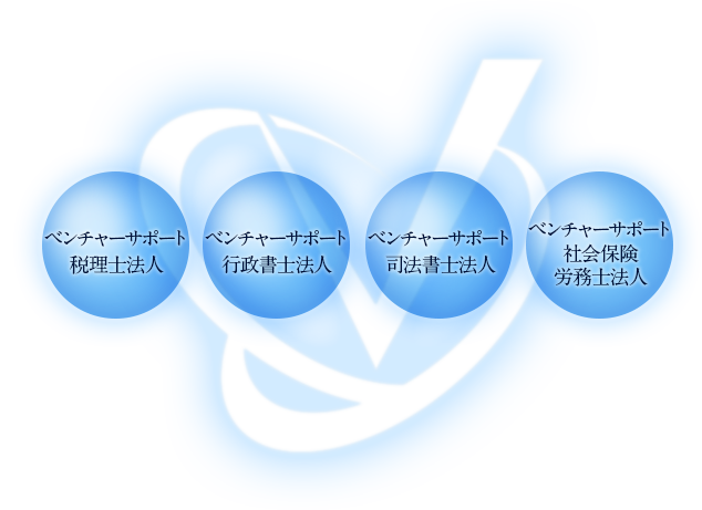 会社設立・企業サポート専門のベンチャーサポート税理士法人