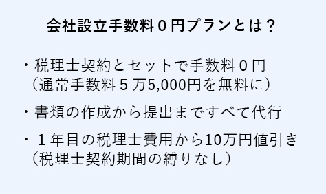 会社設立手数料０円プランの内容
