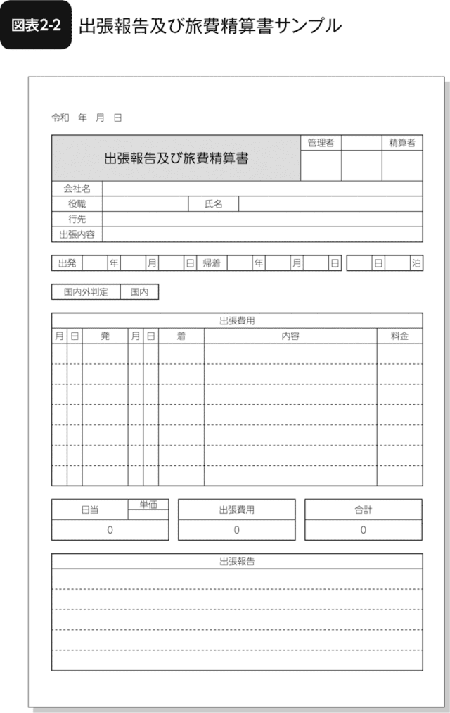 図表2-2 出張報告及び旅費精算書サンプル