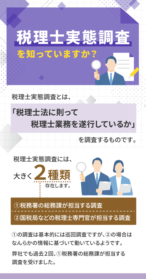 税理士実態調査を知っていますか？