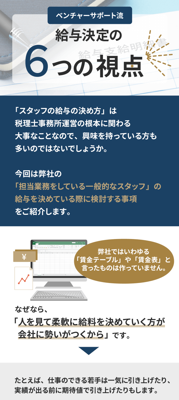 ベンチャーサポート流 給与決定の６つの視点