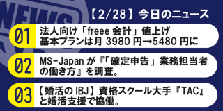 【2/28】今日のニュース