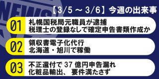 【3/5～3/6】今週の出来事