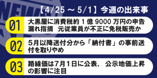 【4/25～5/1】今週の出来事