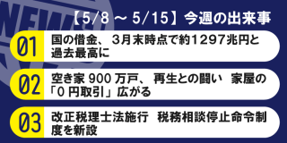 【5/9～5/15】今週の出来事