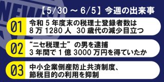 【5/30～6/5】今週の出来事