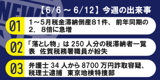 【6/6～6/12】今週の出来事