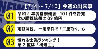 【7/4～7/10】今週の出来事