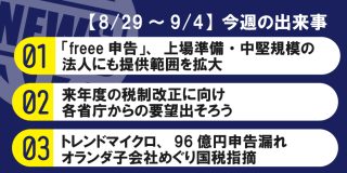 【8/29～9/4】今週の出来事