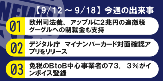 【9/12～9/18】今週の出来事