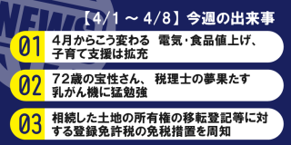 【4/1～4/8】今週の出来事